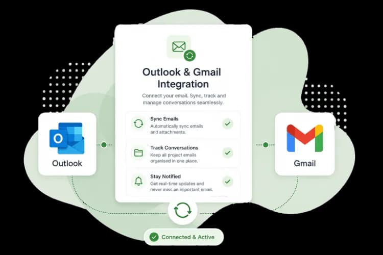 Outlook and gmail integration graphic.