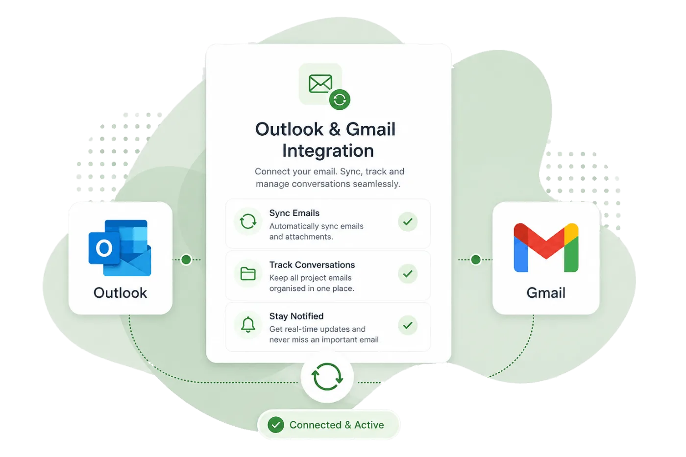 Outlook and gmail integration graphic.